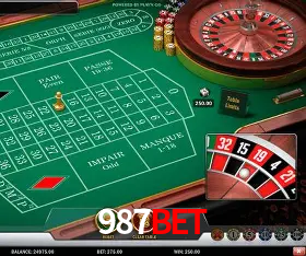 987Bet