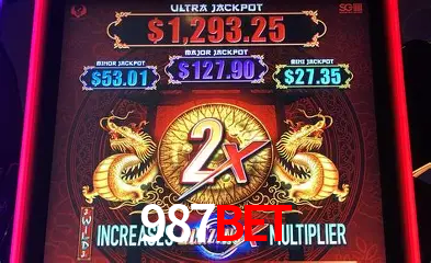 A Popularidade dos Caça-Níqueis no 987Bet